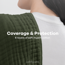 Muslin Burp Cloths, 6 Pack