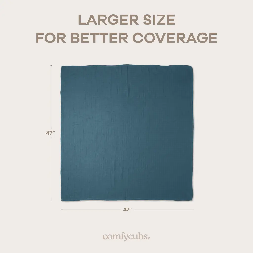 Muslin Swaddle Blankets 47” x 47” 