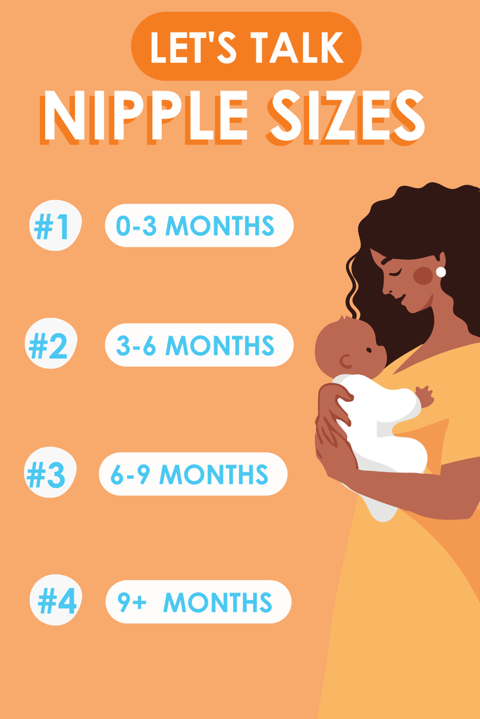 PopYum Stage Flow Nipples