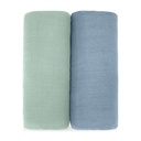Muslin Swaddle Blankets 2 Pack